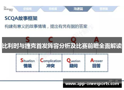 比利时与捷克首发阵容分析及比赛前瞻全面解读